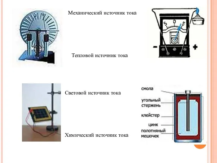 Механический источник тока Тепловой источник тока Световой источник тока Химический источник тока