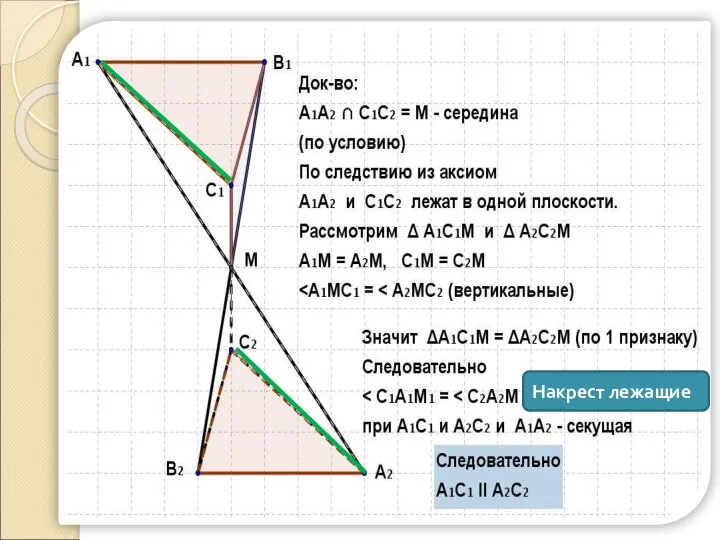 Накрест лежащие