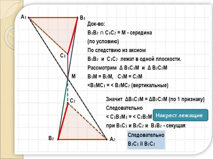 Накрест лежащие