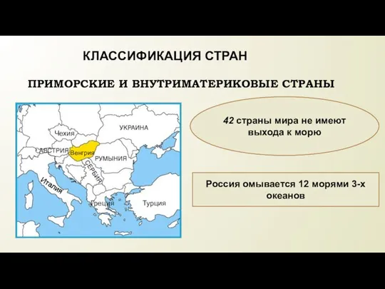 КЛАССИФИКАЦИЯ СТРАН ПРИМОРСКИЕ И ВНУТРИМАТЕРИКОВЫЕ СТРАНЫ 42 страны мира не имеют