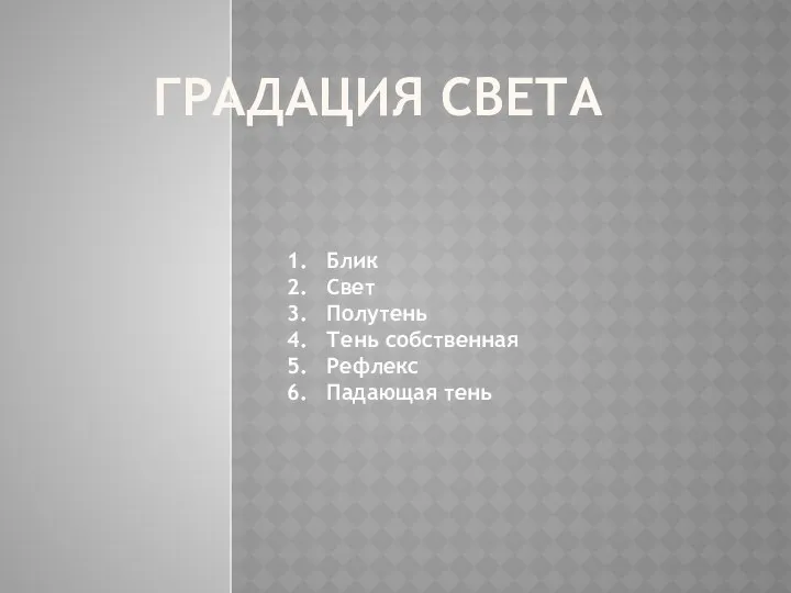 ГРАДАЦИЯ СВЕТА Блик Свет Полутень Тень собственная Рефлекс Падающая тень