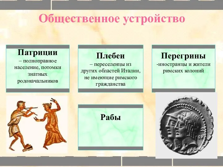 Общественное устройство Патриции – полноправное население, потомки знатных родоначальников Плебеи –