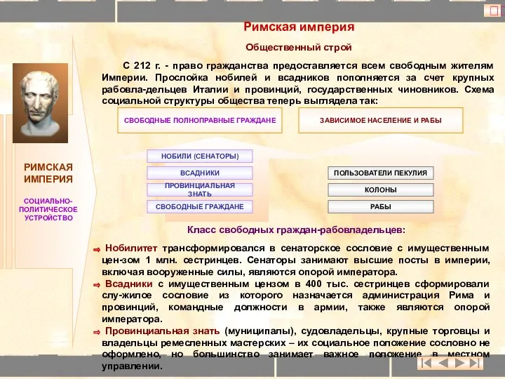 РИМСКАЯ ИМПЕРИЯ СОЦИАЛЬНО- ПОЛИТИЧЕСКОЕ УСТРОЙСТВО Римская империя Общественный строй С 212