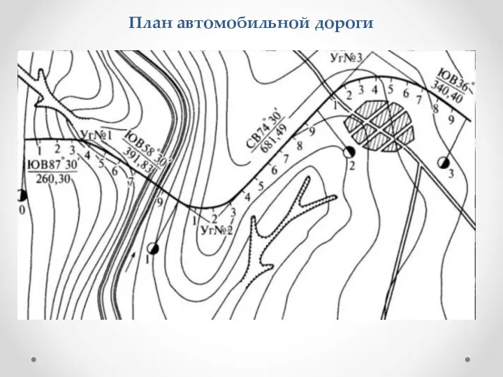 План автомобильной дороги