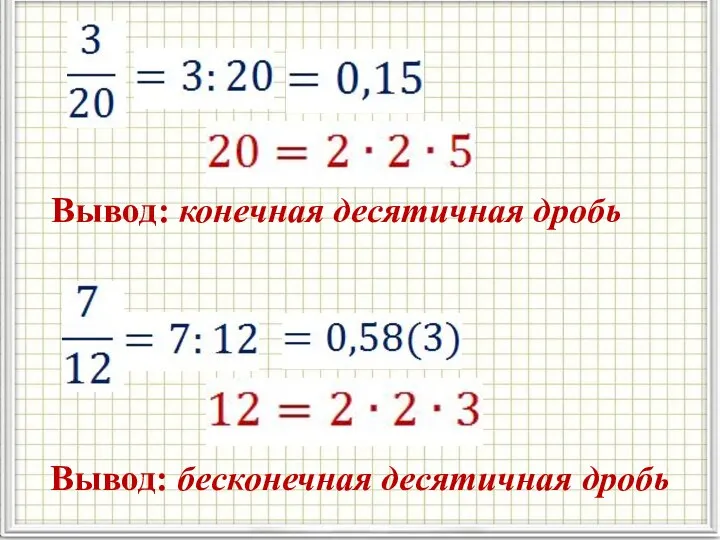 Вывод: конечная десятичная дробь Вывод: бесконечная десятичная дробь