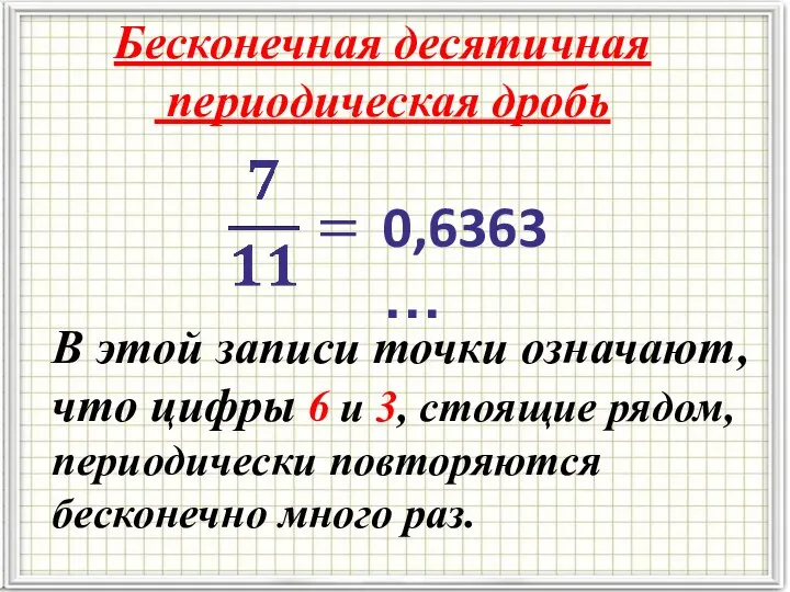 Бесконечная десятичная периодическая дробь 0,6363… В этой записи точки означают, что