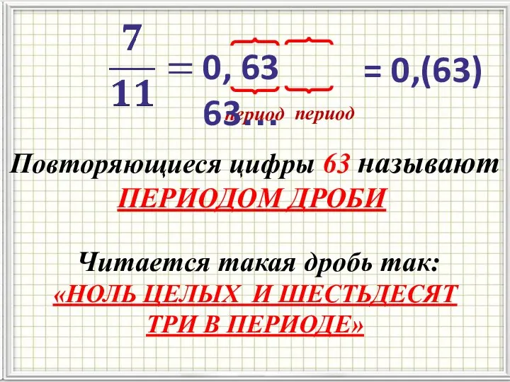 период Повторяющиеся цифры 63 называют ПЕРИОДОМ ДРОБИ 0, 63 63… период