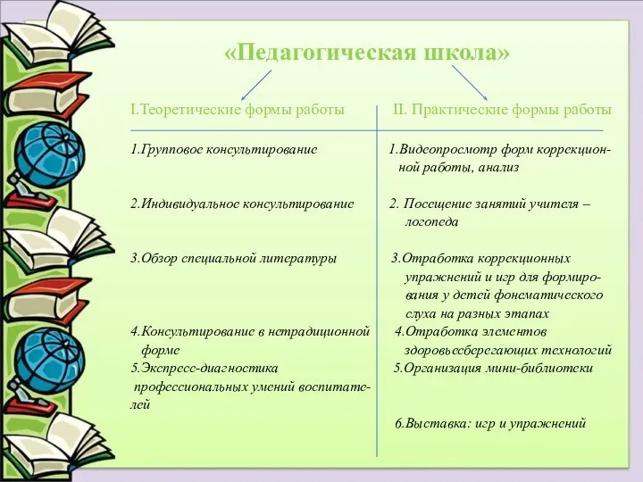 «Педагогическая школа» I.Теоретические формы работы II. Практические формы работы 1.Групповое консультирование