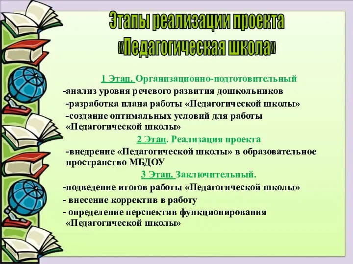 1 Этап. Организационно-подготовительный анализ уровня речевого развития дошкольников -разработка плана работы