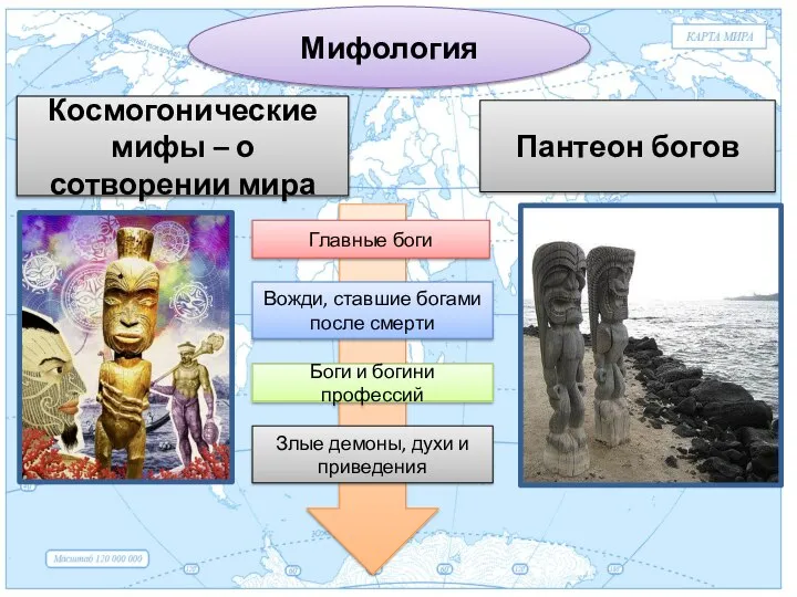 Мифология Космогонические мифы – о сотворении мира Пантеон богов Главные боги