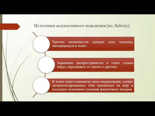 Источники коллективного поведения (по Лебону)