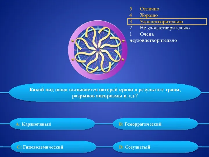 5 Отлично 4 Хорошо 3 Удовлетворительно 2 Не удовлетворительно 1 Очень