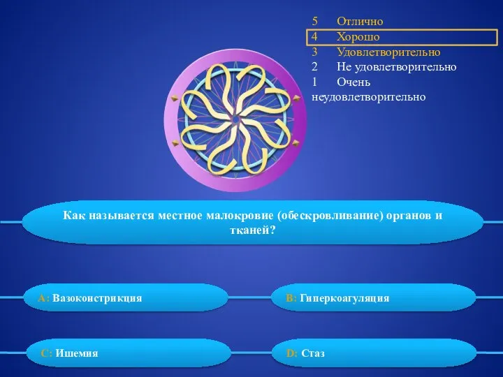 5 Отлично 4 Хорошо 3 Удовлетворительно 2 Не удовлетворительно 1 Очень