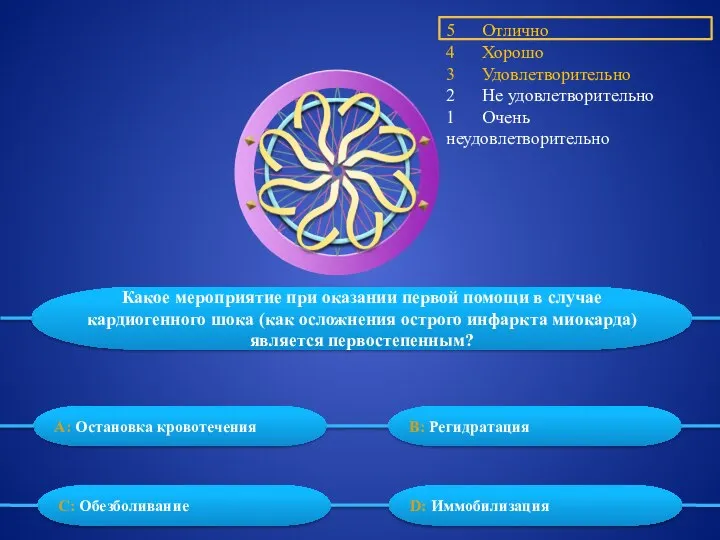 5 Отлично 4 Хорошо 3 Удовлетворительно 2 Не удовлетворительно 1 Очень