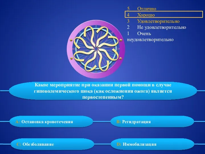 5 Отлично 4 Хорошо 3 Удовлетворительно 2 Не удовлетворительно 1 Очень