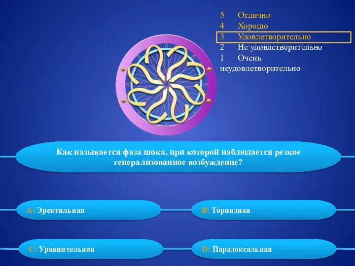 5 Отлично 4 Хорошо 3 Удовлетворительно 2 Не удовлетворительно 1 Очень