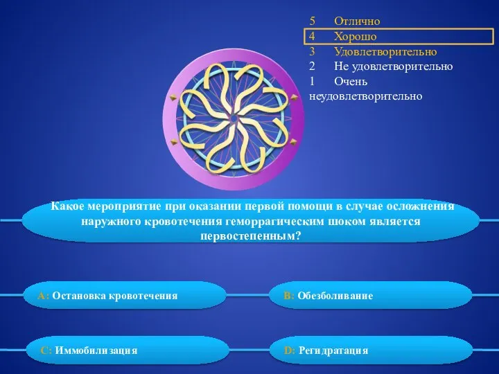 5 Отлично 4 Хорошо 3 Удовлетворительно 2 Не удовлетворительно 1 Очень