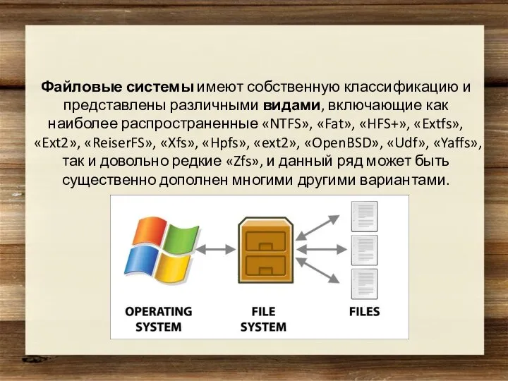 Файловые системы имеют собственную классификацию и представлены различными видами, включающие как