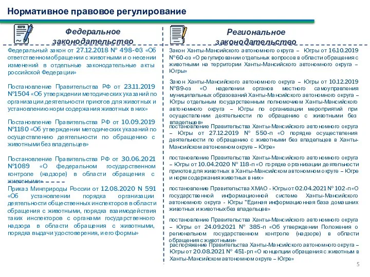 Нормативное правовое регулирование 5 Федеральное законодательство Региональное законодательство Федеральный закон от