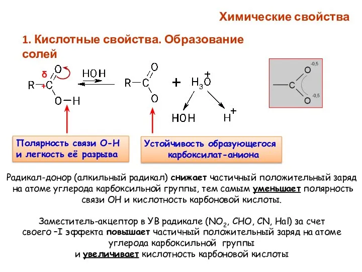 Химические свойства 1. Кислотные свойства. Образование солей Полярность связи О-Н и