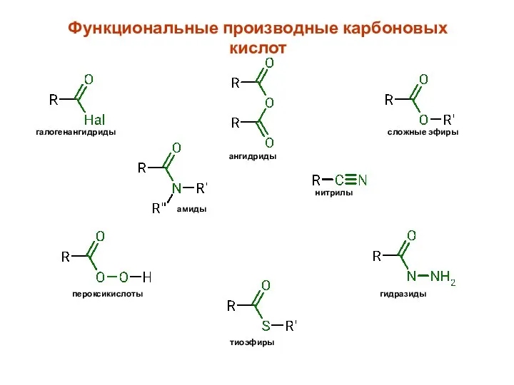 Функциональные производные карбоновых кислот галогенангидриды ангидриды сложные эфиры нитрилы пероксикислоты тиоэфиры гидразиды амиды