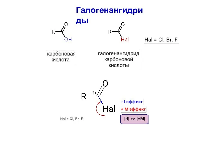 Галогенангидриды