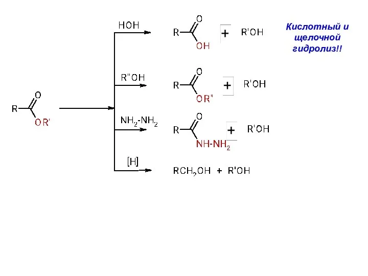 Кислотный и щелочной гидролиз!!
