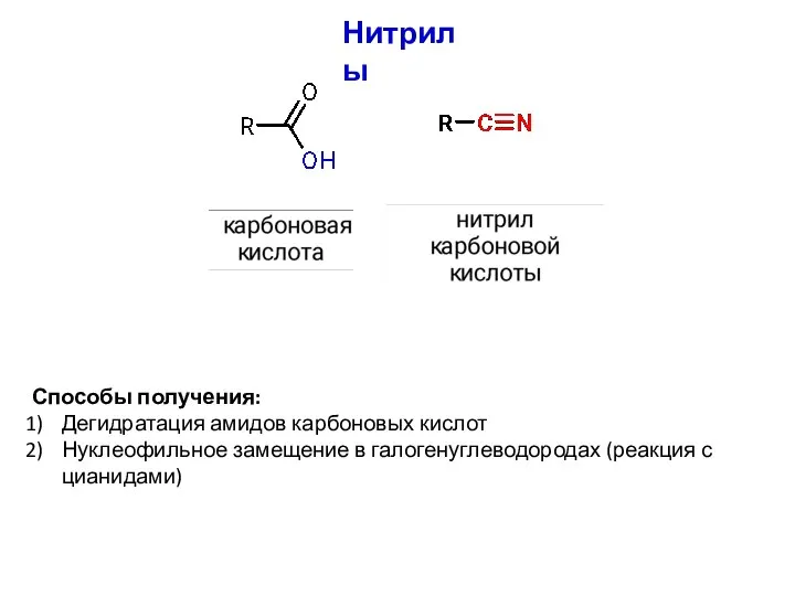 Нитрилы Способы получения: Дегидратация амидов карбоновых кислот Нуклеофильное замещение в галогенуглеводородах (реакция с цианидами)
