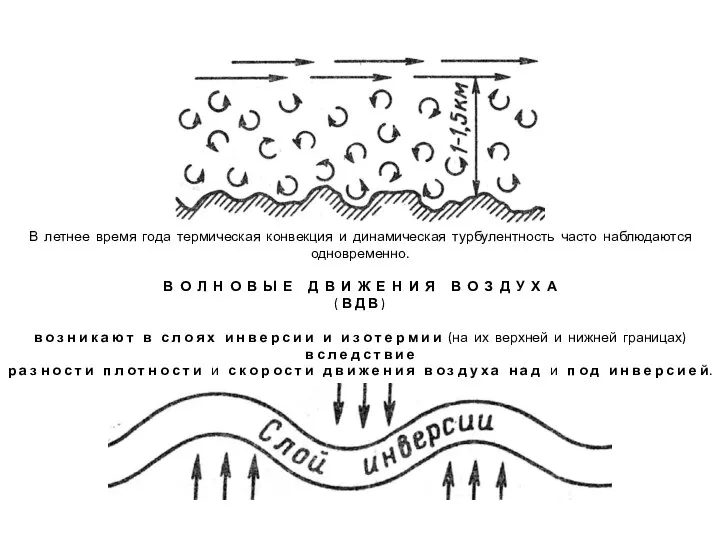 В летнее время года термическая конвекция и динамическая турбулентность часто наблюдаются