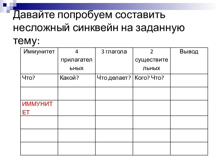 Давайте попробуем составить несложный синквейн на заданную тему: