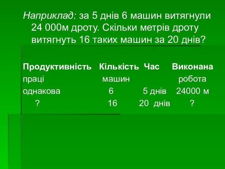 Наприклад: за 5 днів 6 машин витягнули 24 000м дроту. Скільки