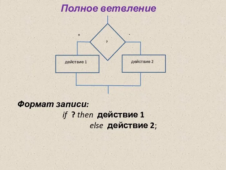 Формат записи: if ? then действие 1 else действие 2; Полное ветвление