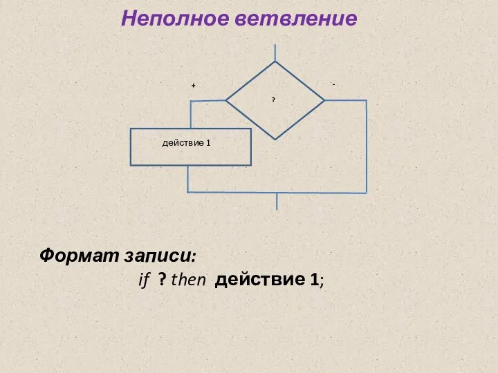 Неполное ветвление Формат записи: if ? then действие 1;