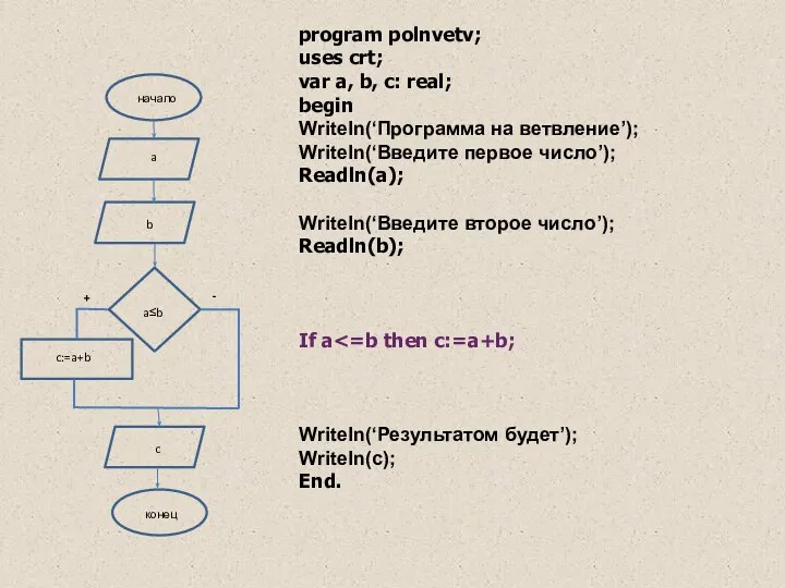 program polnvetv; uses crt; var a, b, c: real; begin Writeln(‘Программа