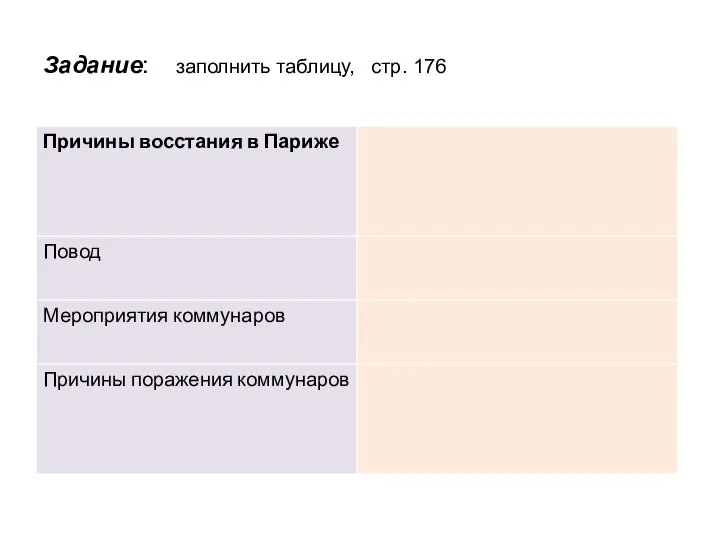 Задание: заполнить таблицу, стр. 176