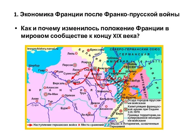 1. Экономика Франции после Франко-прусской войны Как и почему изменилось положение