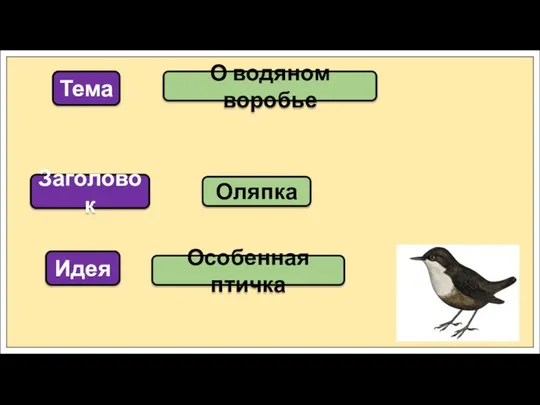 О водяном воробье Тема Заголовок Оляпка Идея Особенная птичка