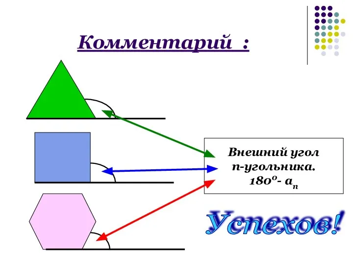 Комментарий : Внешний угол п-угольника. 1800- ап Успехов!