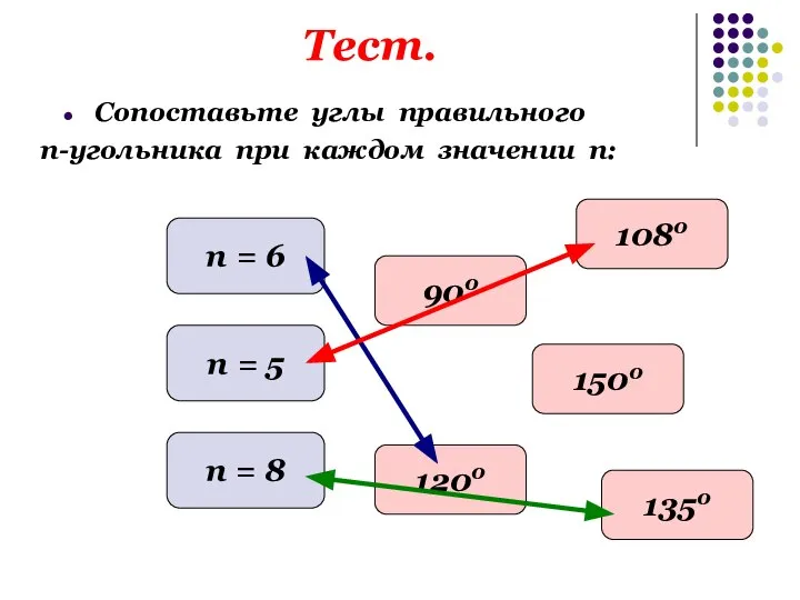 Тест. Сопоставьте углы правильного п-угольника при каждом значении п: п =