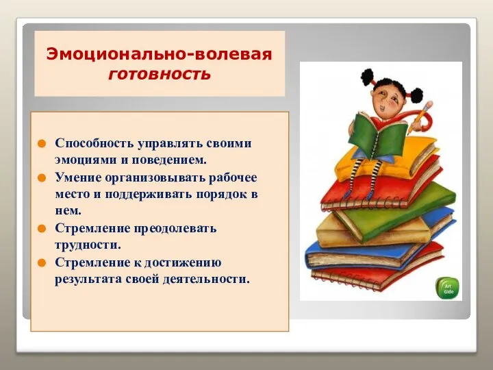 Эмоционально-волевая готовность Способность управлять своими эмоциями и поведением. Умение организовывать рабочее