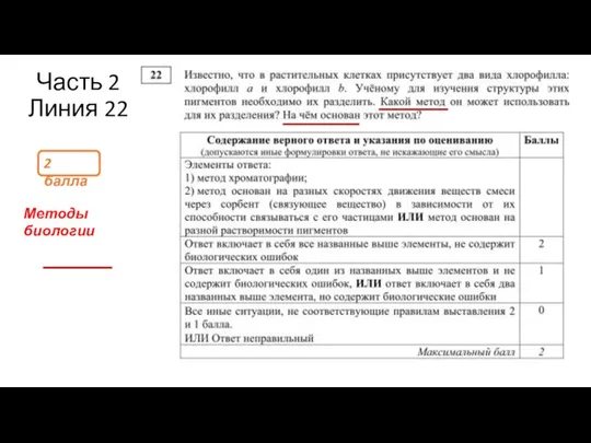 Часть 2 Линия 22 Методы биологии 2 балла