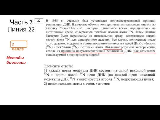 Часть 2 Линия 22 Методы биологии 2 балла