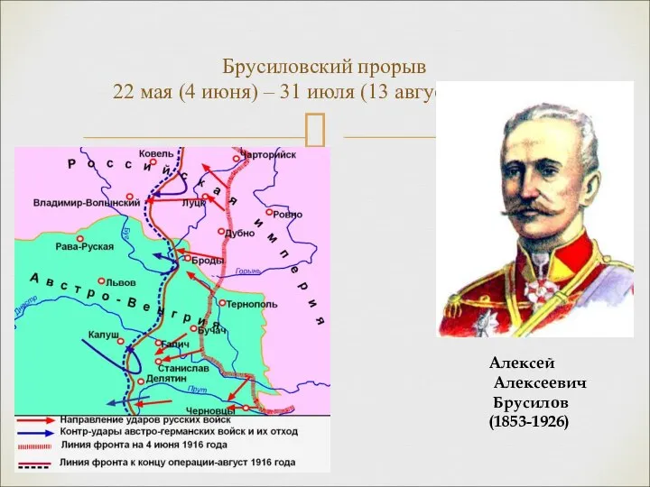 Брусиловский прорыв 22 мая (4 июня) – 31 июля (13 августа)