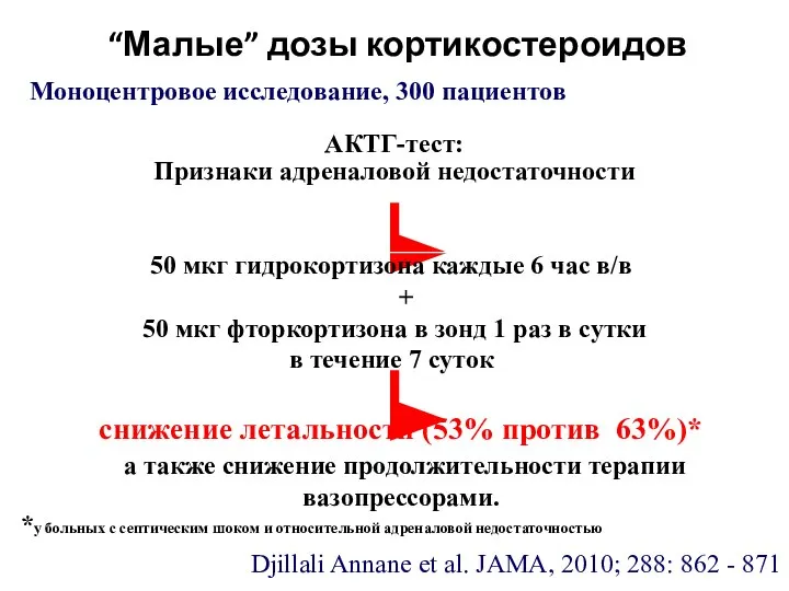 “Малые” дозы кортикостероидов АКТГ-тест: Признаки адреналовой недостаточности 50 мкг гидрокортизона каждые