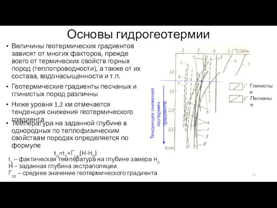 Основы гидрогеотермии Величины геотермических градиентов зависят от многих факторов, прежде всего