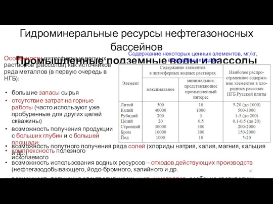 Гидроминеральные ресурсы нефтегазоносных бассейнов Промышленные подземные воды и рассолы Содержание некоторых