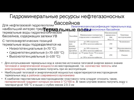 Гидроминеральные ресурсы нефтегазоносных бассейнов Термальные воды Генетическая классификация термальных вод нефтегазоносных