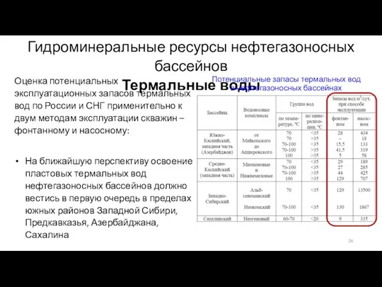 Гидроминеральные ресурсы нефтегазоносных бассейнов Термальные воды Потенциальные запасы термальных вод в