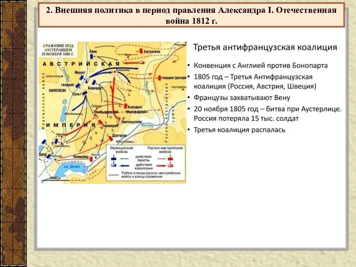 2. Внешняя политика в период правления Александра I. Отечественная война 1812 г.