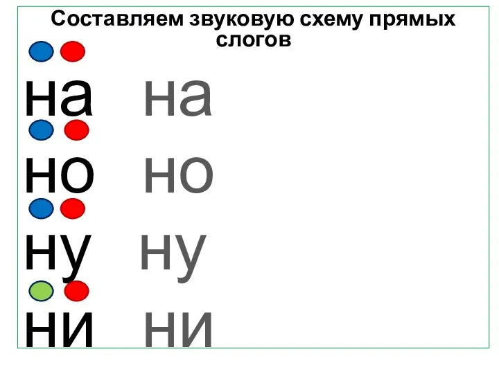 Составляем звуковую схему прямых слогов на на но но ну ну ни ни на